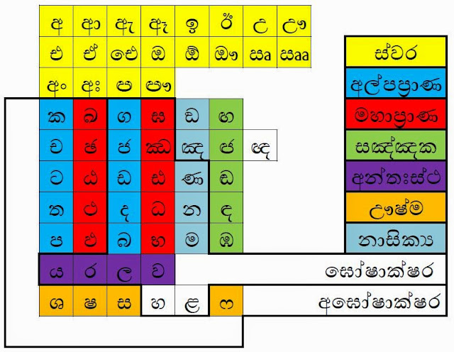Hodiya